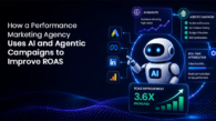 Performance marketing agency using AI and agentic campaigns to improve ROAS