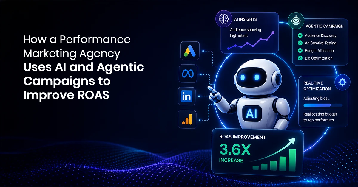 Performance marketing agency using AI and agentic campaigns to improve ROAS